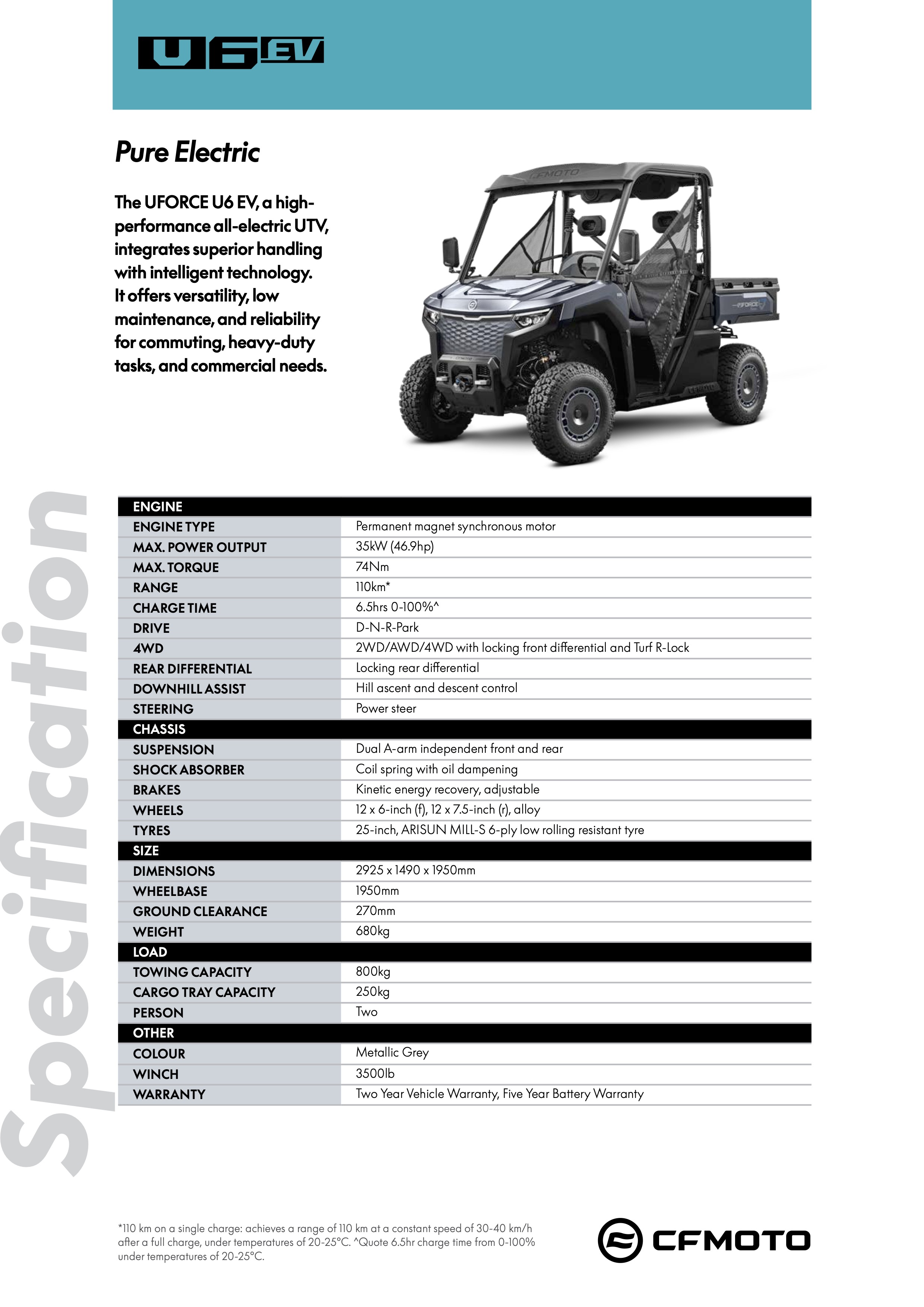 U6-ELECTRIC-UTV